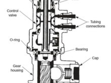 Cut view of pack pinion sys