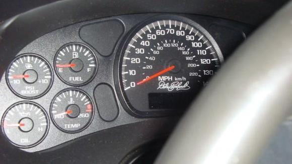 gauges