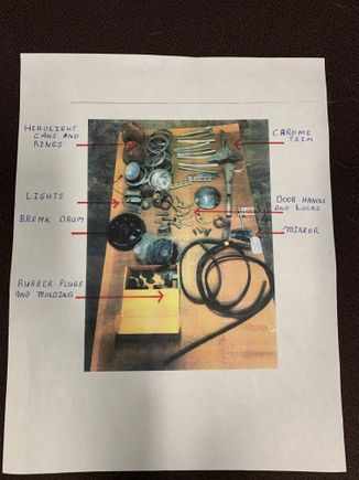 Parts