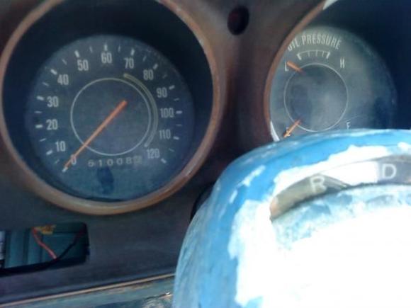 Gauges