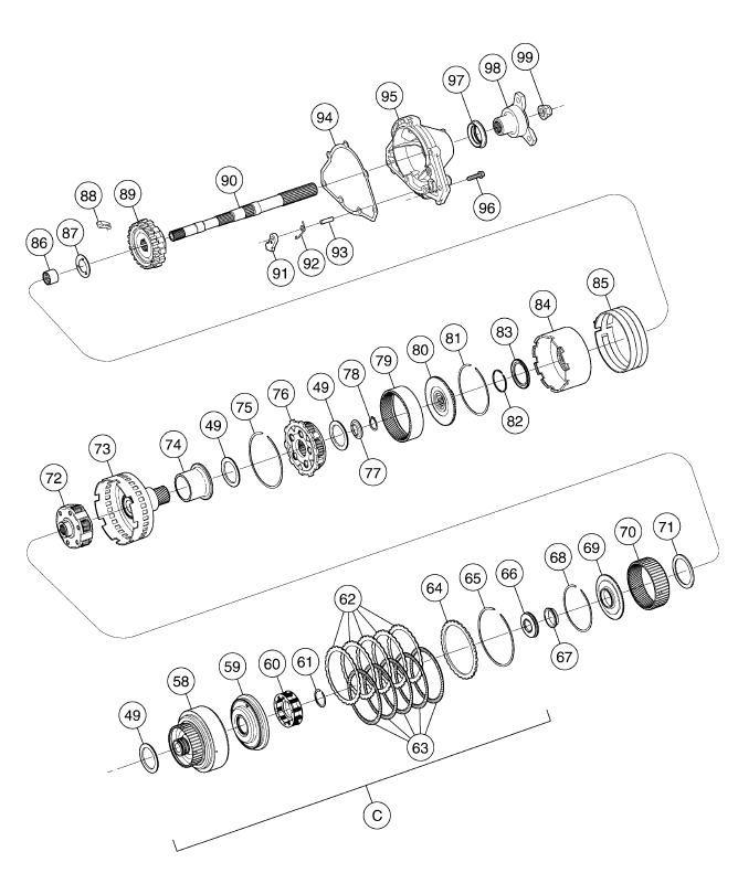 Automatic Transmission Band Adjustment?