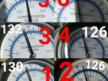 using a harbor freight compression gauge
