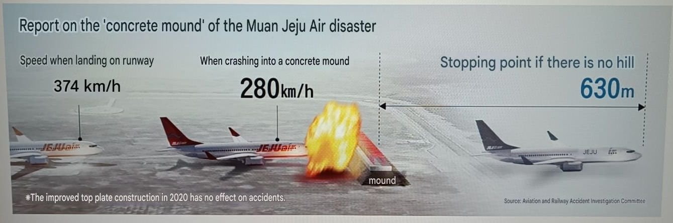 jeju_impact_simulation_en_c6d01a91f21680