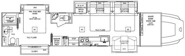 2019 Renegade Motorhome 4 slide outs