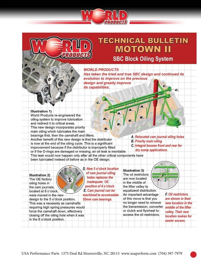World SBC MOTOWN II Blocks 350 / 400 mains for Sale in MOORESVILLE, NC RacingJunk