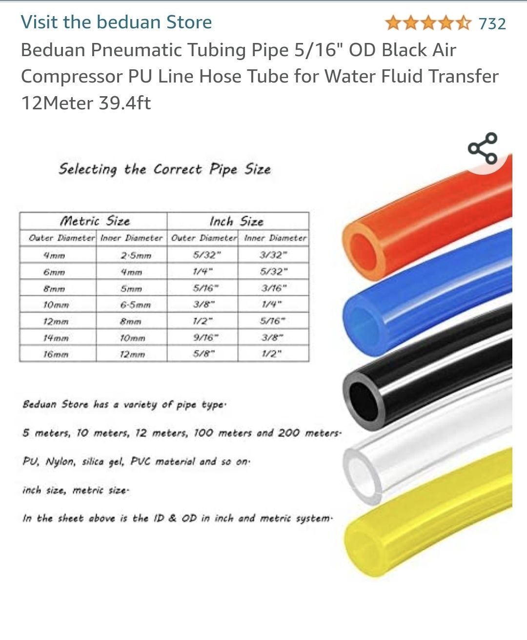 Windshield washer fluid tube break/fix? One solution. Rennlist