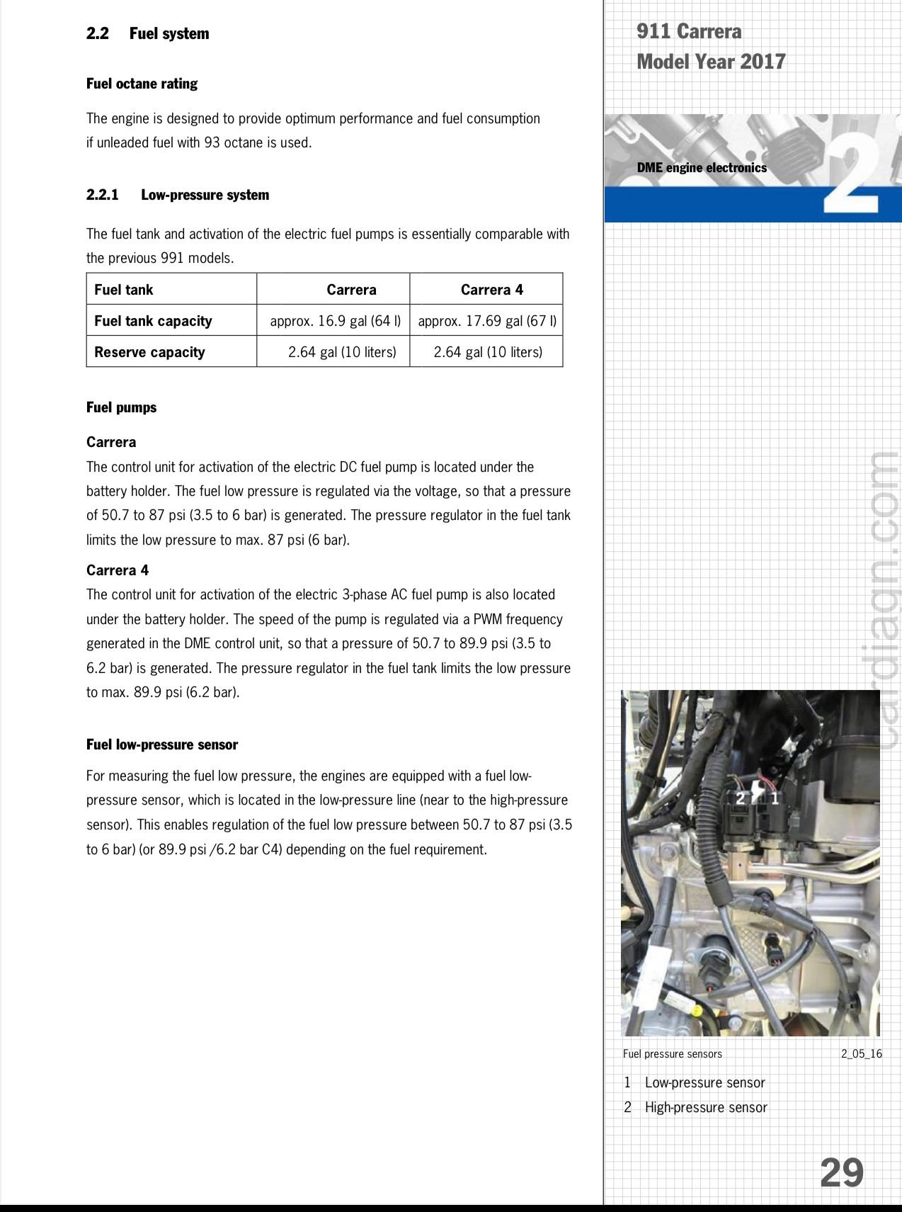 Anyone know anything about evap system? (check engine light) Rennlist