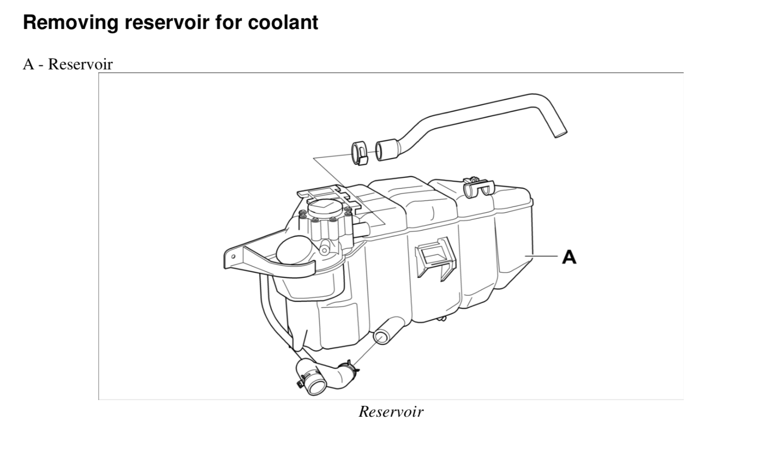 Any Tips for Replacing the Expansion Tank? - Rennlist ...