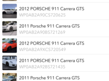 135 GTS models documented on my VinWiki list. 