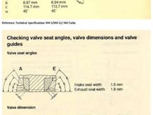944S2 valves vs. 968 valves
