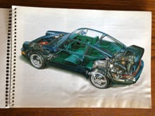 “911 Turbo” manual inside page