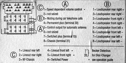 957 Thunderbird Radio Wiring Diagram