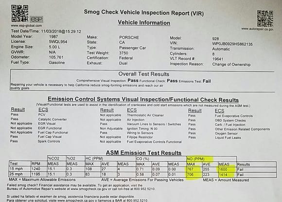 Current smog result with new Catalyctic Converter.