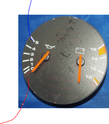 (please image only/not picture of my actual gauge)