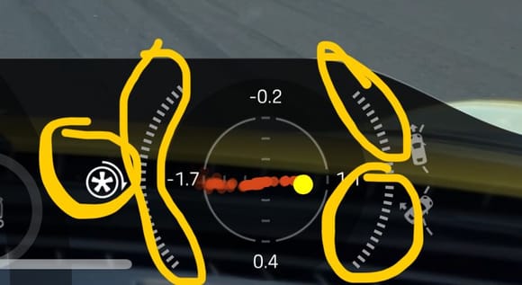 the icons on the right, seem like understeer and oversteer with the tick marks as to how much, but what is the icon the left? wheel slip?