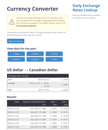 Bank Of Canada conversion rates