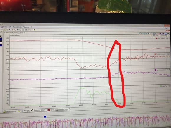 Right here... The RELATIONSHIP between the last ebb of brake pressure, the significant overlap of lateral acceleration with brake pressure AND longitudinal g, but still, throttle app shouldn't need the correction that is present just to the right of the circled area as evidenced by the dip in Long g. Good example.