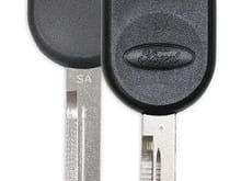 Lolipop Key