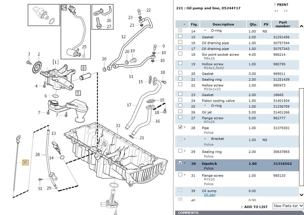 Dipstick Volvo Forums Volvo Enthusiasts Forum