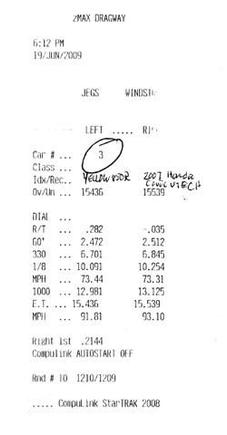 ZMax Dragway Best Time in Econo Setting