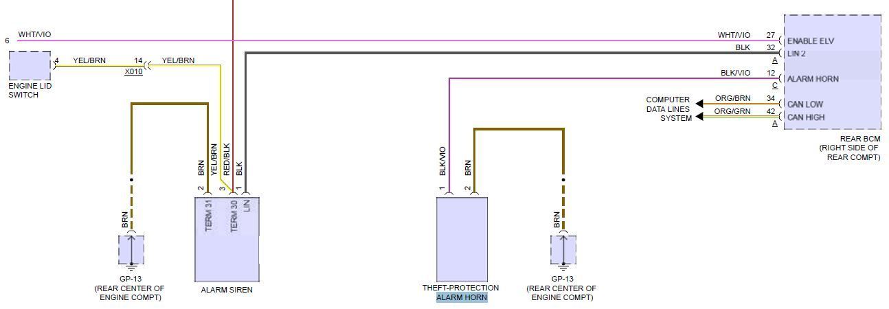 Hazard lights flashing/alarm issue - 6SpeedOnline - Porsche Forum and