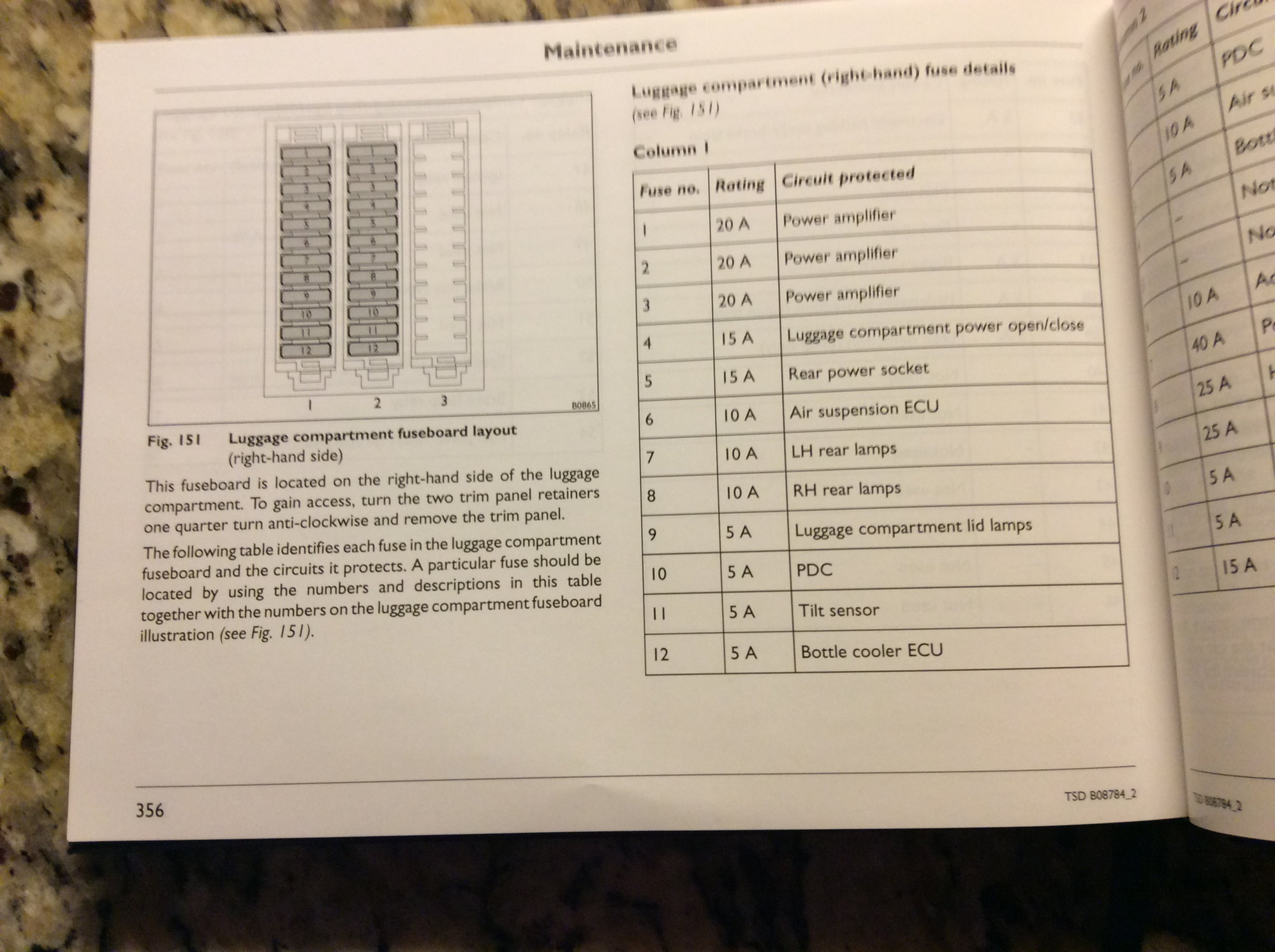 Bentley Flying Spur 2014 Fuse diagram - 6SpeedOnline - Porsche Forum