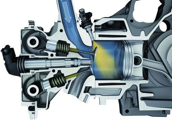 From Porsche press site.