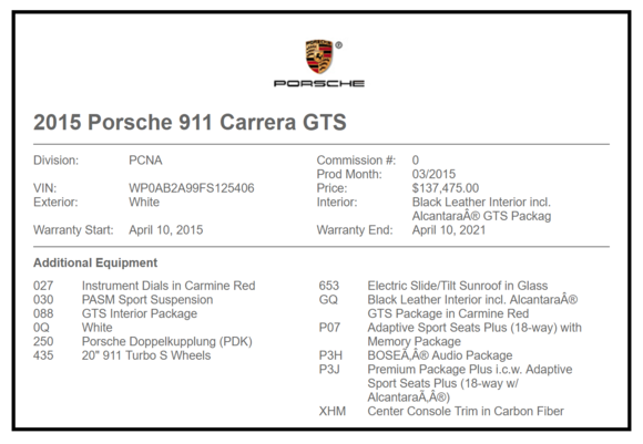 Build sheet.