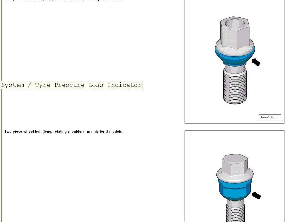 Q5 wheel bolt help Page 2 AudiWorld Forums