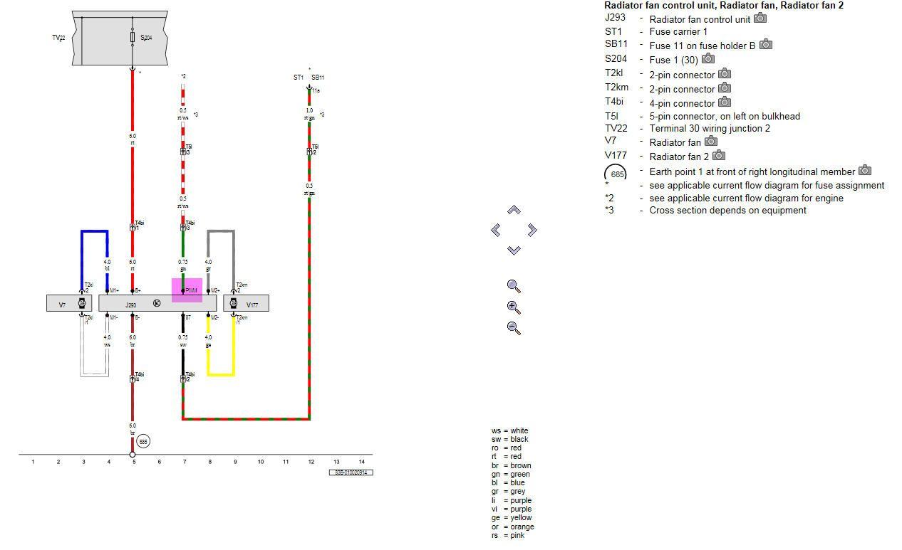 Q5 Radiator Fans Not Working AudiWorld Forums
