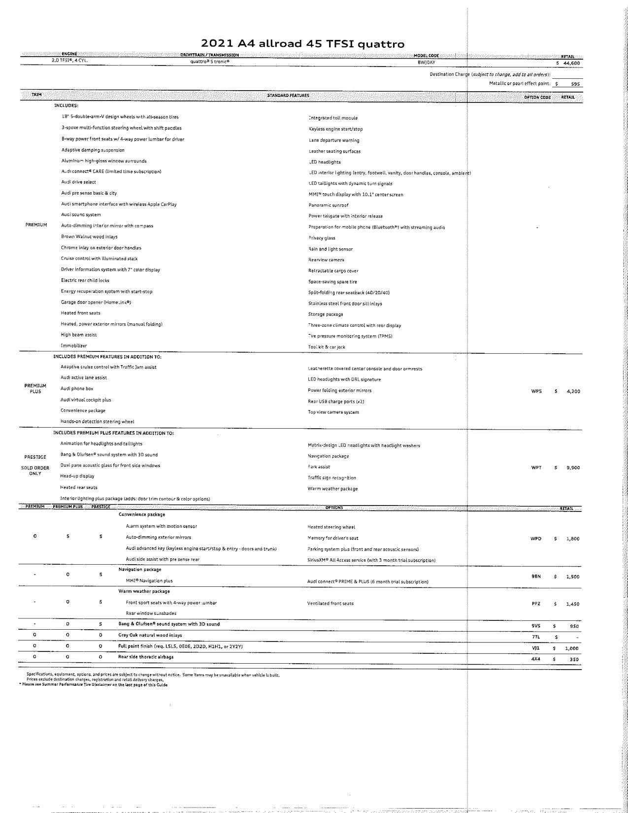 2021 Allroad Configurator and Order Guide - AudiWorld Forums