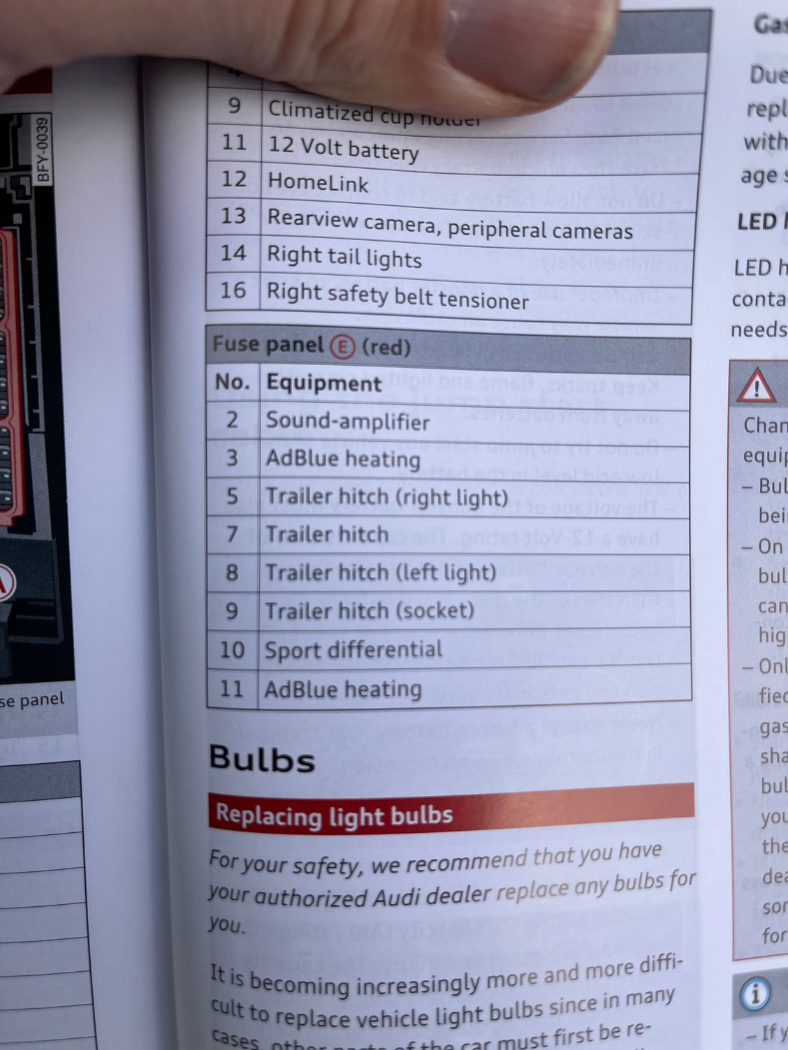 Trailer Fuse Questions AudiWorld Forums