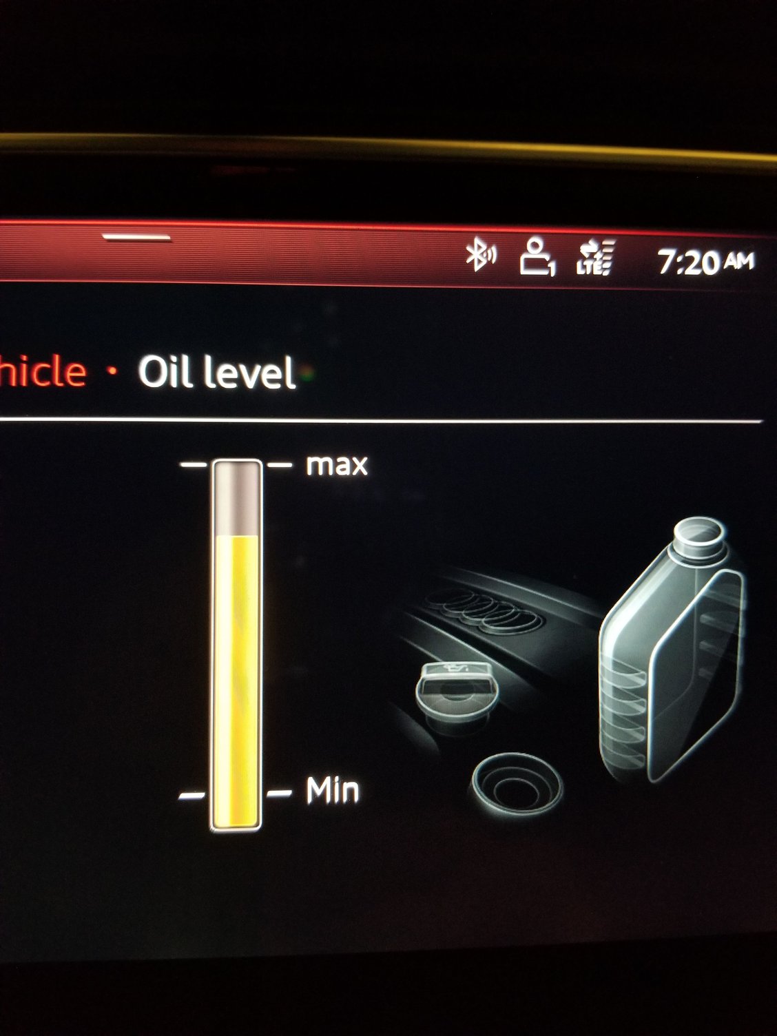 Q8 Oil Level AudiWorld Forums