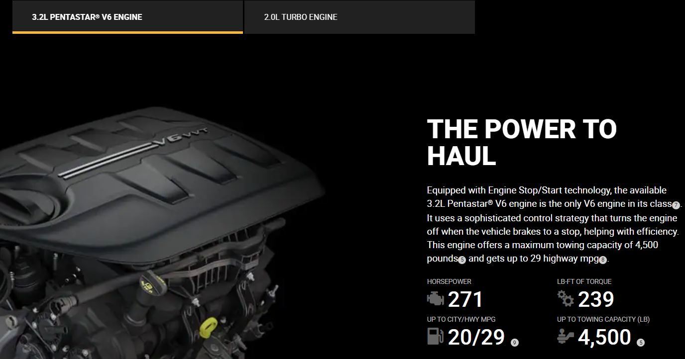 Towing questions Jeep Cherokee Forum