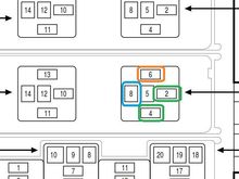 ASD Connection layout in PDC