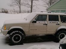 I'm so sick of the snow in the Northeast you know if its a once in awhile its not that bad you get to go play in it but when its 20 and negative 20 out it sucks