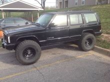 Trimmed fenders