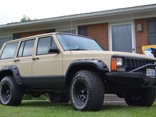 You can see it in this picture how the back wheel gap is bigger than the fronts