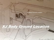 XJ Body Ground