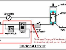 Hotsabi wiring - possible mod