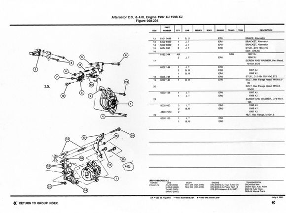 Alternator Mount Hardware page 2
