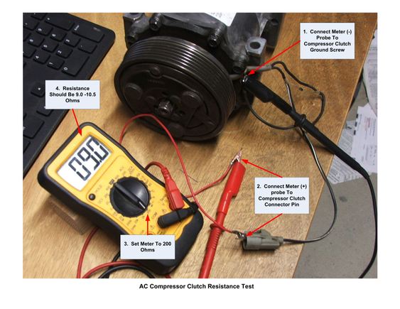 AC Compressor Clutch Resistance Test