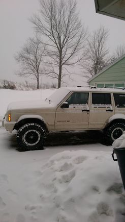 I'm so sick of the snow in the Northeast you know if its a once in awhile its not that bad you get to go play in it but when its 20 and negative 20 out it sucks