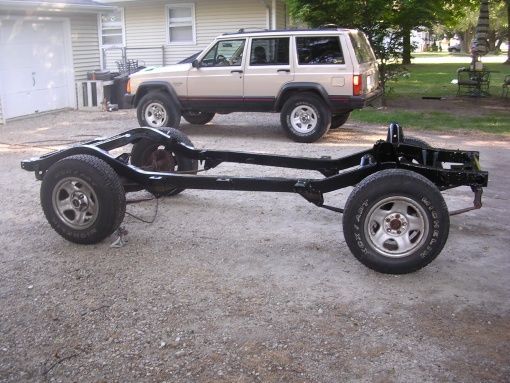 yj project