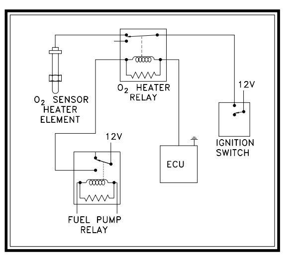 O2 sensor issues? - Page 3 - Jeep Cherokee Forum