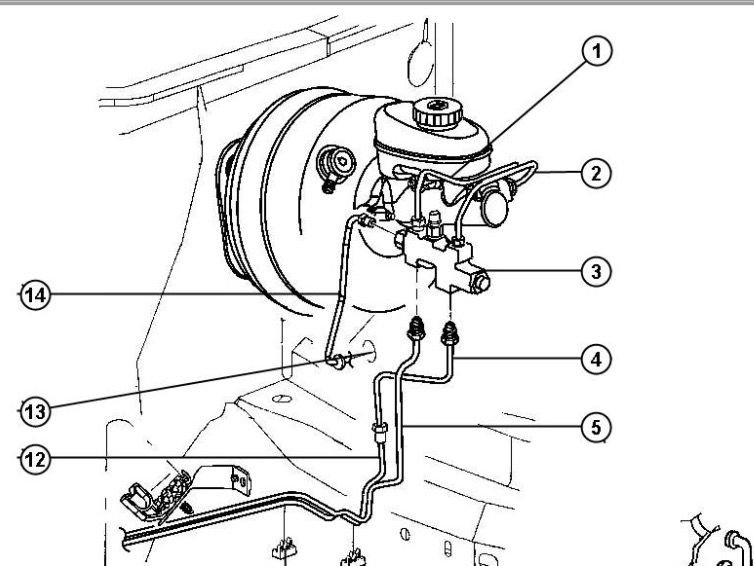 Quick question on brake proportioning valves '99 XJ Jeep Cherokee Forum