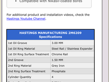 These are the dimensions for the rings you ordered 

Note the piston diameter is different 