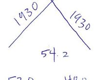 Corner balance measurements.