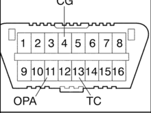 Jump pin 4 to pin 13 with a paperclip. The car was not on jack stands, so I did not jump pin 11 at all.