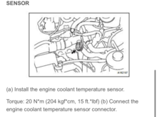 Sensor location